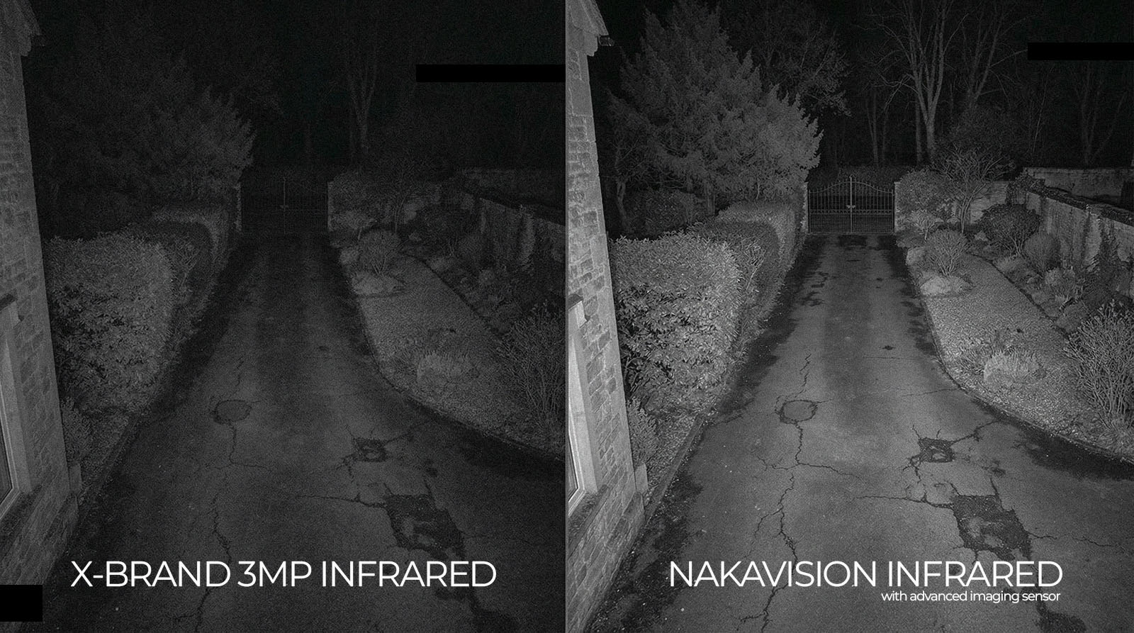 A Nakavision infravörös éjjellátásának összehasonlítása